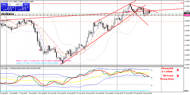Click to Enlarge

Name: EURUSD..H4.png
Size: 60 KB