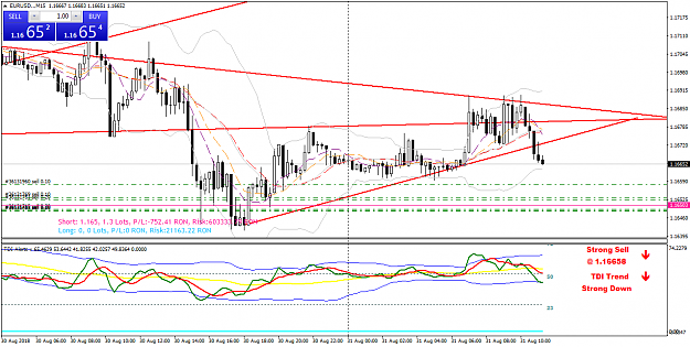 Click to Enlarge

Name: EURUSD..M15.png
Size: 54 KB