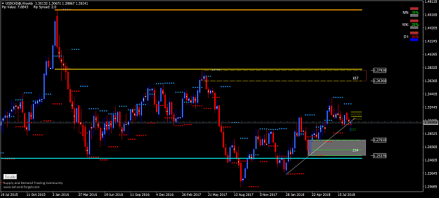 Click to Enlarge

Name: USDCAD@Weekly.png
Size: 58 KB