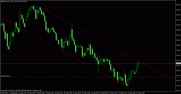 Click to Enlarge

Name: gbpjpy.gif
Size: 17 KB