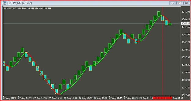 Click to Enlarge

Name: Trade 5 for Thursday Nitro.JPG
Size: 50 KB