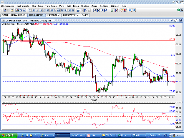 Click to Enlarge

Name: USDX-4HOUR-28AUG.PNG
Size: 70 KB