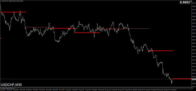 Click to Enlarge

Name: USDCHFM30w.png
Size: 44 KB
