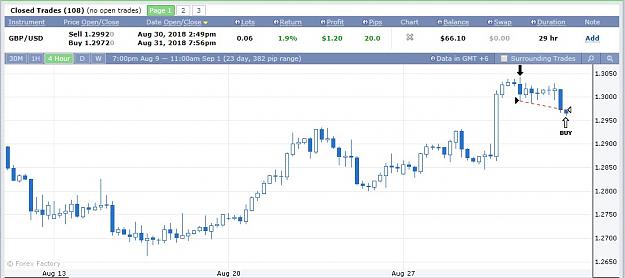 Click to Enlarge

Name: GBP.USD.TRADE.jpg
Size: 77 KB