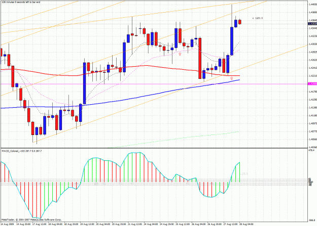 Click to Enlarge

Name: eurusd.gif
Size: 54 KB