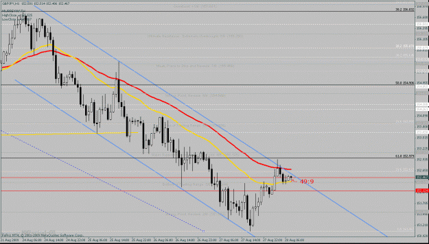 Click to Enlarge

Name: trend.gif
Size: 28 KB