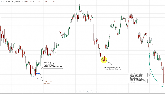 Click to Enlarge

Name: audusd ff 1hr.PNG
Size: 93 KB