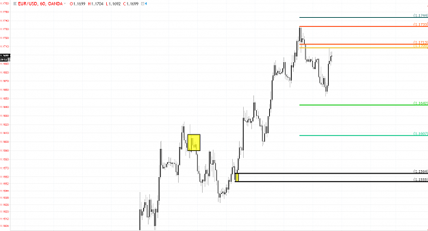 Click to Enlarge

Name: eurusd rt trade idea 29818.PNG
Size: 55 KB