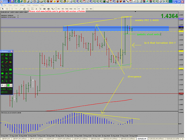 Click to Enlarge

Name: eurusd4h.png
Size: 43 KB