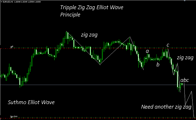 Click to Enlarge

Name: Elliot tripple zigzag.png
Size: 24 KB