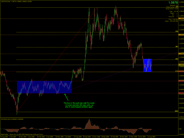 Click to Enlarge

Name: USDCAD-2009-08-28-08-01-47-Alpari-UK-Ltd.png
Size: 45 KB