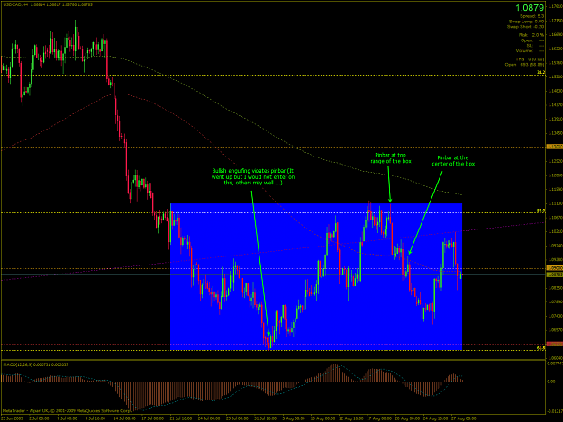 Click to Enlarge

Name: USDCAD-2009-08-28-08-02-02-Alpari-UK-Ltd.png
Size: 46 KB