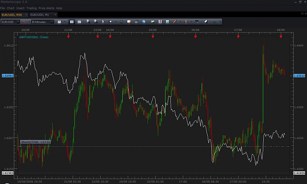 Click to Enlarge

Name: chart3.jpg
Size: 121 KB