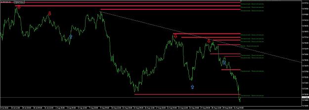 Click to Enlarge

Name: AU 1st Sept - 208.JPG
Size: 120 KB