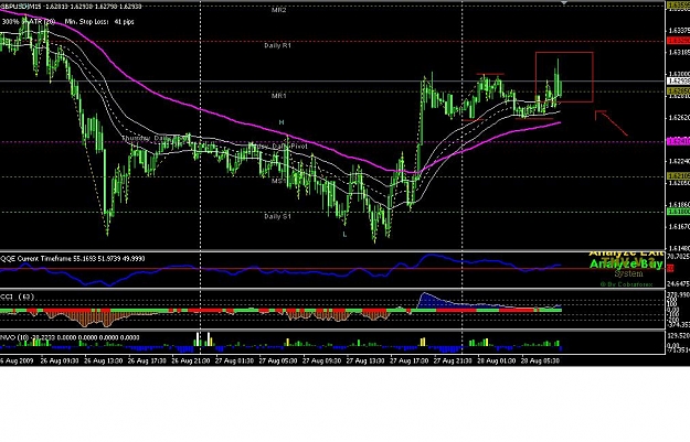 Click to Enlarge

Name: GU 28th.JPG
Size: 122 KB