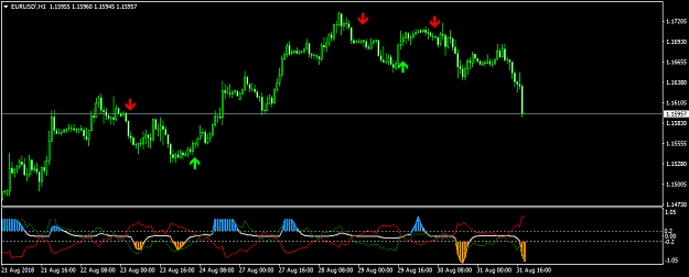 Click to Enlarge

Name: EURUSD'H1.png
Size: 22 KB