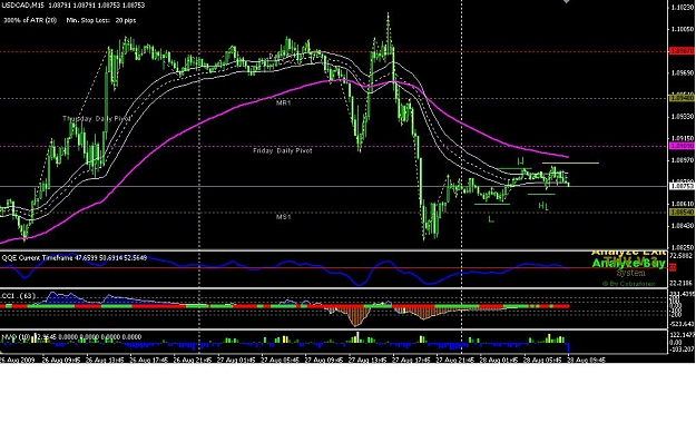 Click to Enlarge

Name: uC 28th.JPG
Size: 115 KB