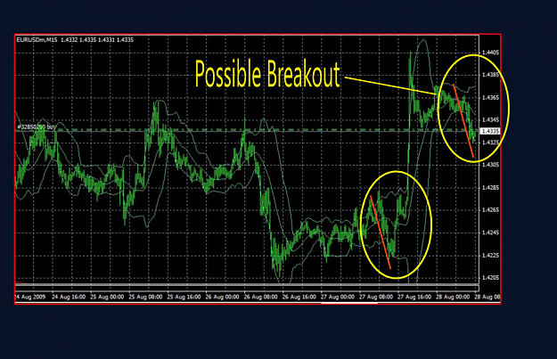 Click to Enlarge

Name: breakout.png
Size: 365 KB