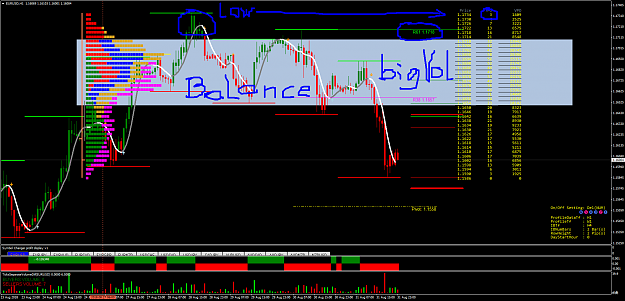 Click to Enlarge

Name: EURUSDH1.png
Size: 100 KB
