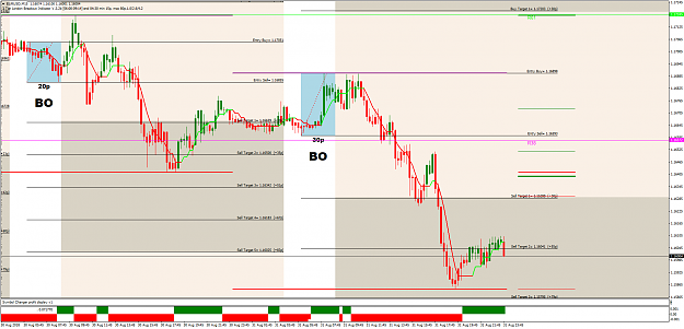 Click to Enlarge

Name: EURUSDM15.png
Size: 77 KB