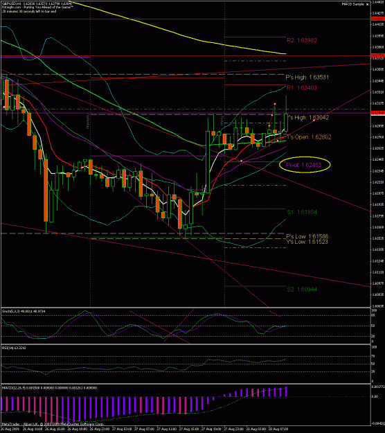 Click to Enlarge

Name: gbpjpy_h1.gif
Size: 39 KB
