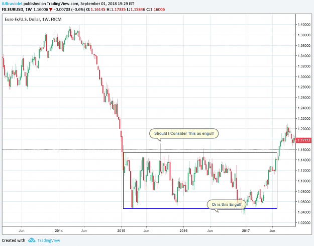 Click to Enlarge

Name: EURUSD W.png
Size: 50 KB