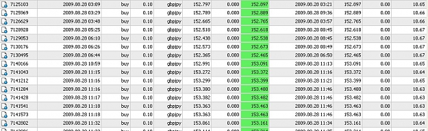 Click to Enlarge

Name: 10pips.jpg
Size: 139 KB