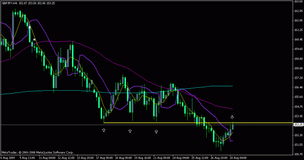 Click to Enlarge

Name: chart4.gif
Size: 15 KB
