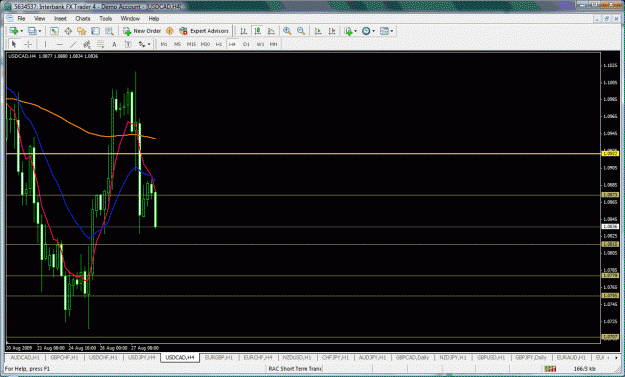 Click to Enlarge

Name: usdcadhr4.gif
Size: 45 KB