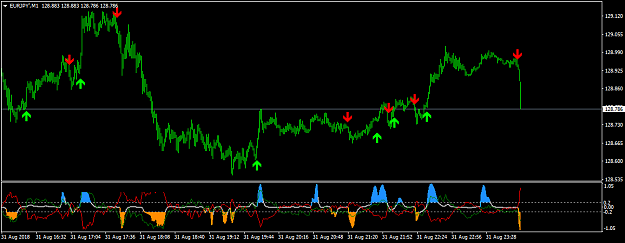 Click to Enlarge

Name: EURJPY'M1.png
Size: 25 KB