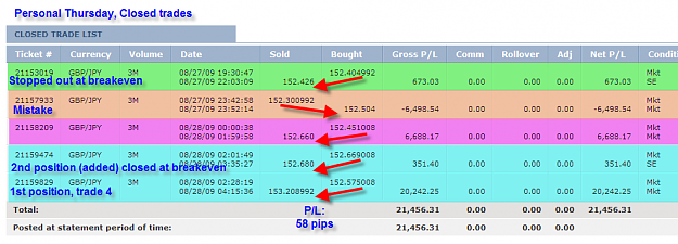 Click to Enlarge

Name: THURSDAY PERS CLOSED.png
Size: 62 KB