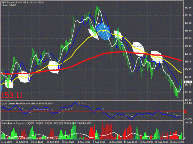 Click to Enlarge

Name: 4hr 50ema bounce.gif
Size: 31 KB