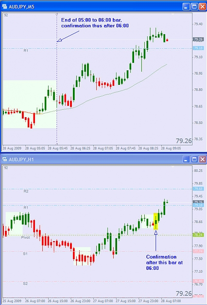 Click to Enlarge

Name: 0908281052 audjpy glen.jpg
Size: 88 KB