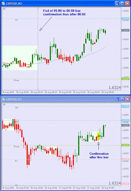 Click to Enlarge

Name: 0908281052 gbpusd glen.jpg
Size: 91 KB