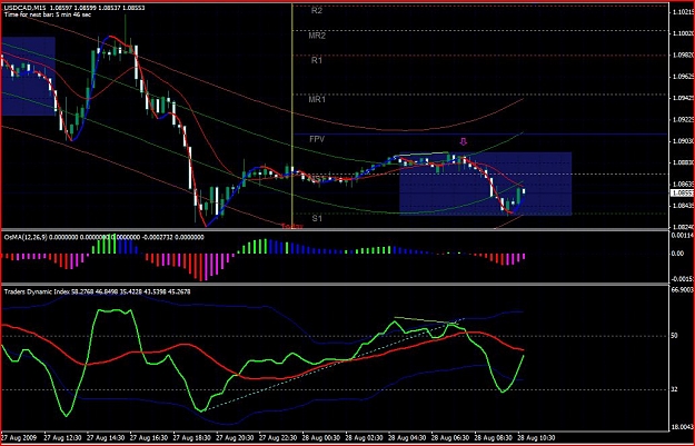 Click to Enlarge

Name: usdcad.JPG
Size: 125 KB