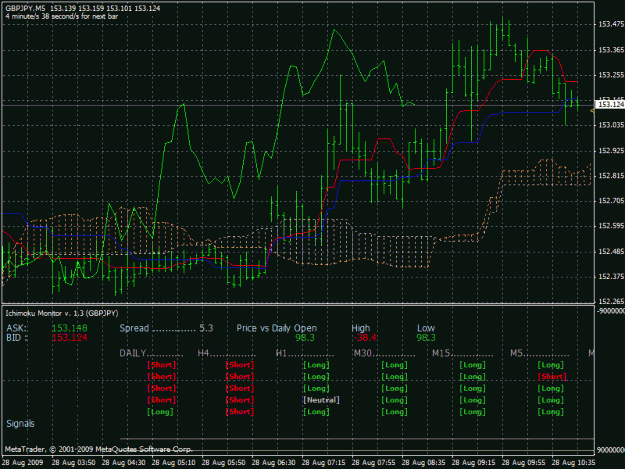 Click to Enlarge

Name: gy chart.gif
Size: 34 KB