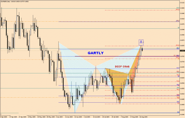 Click to Enlarge

Name: EurGbp-6-6(1).gif
Size: 32 KB