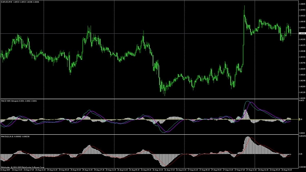 Click to Enlarge

Name: macd.jpg
Size: 124 KB