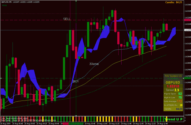 Click to Enlarge

Name: gbpusd.gif
Size: 32 KB