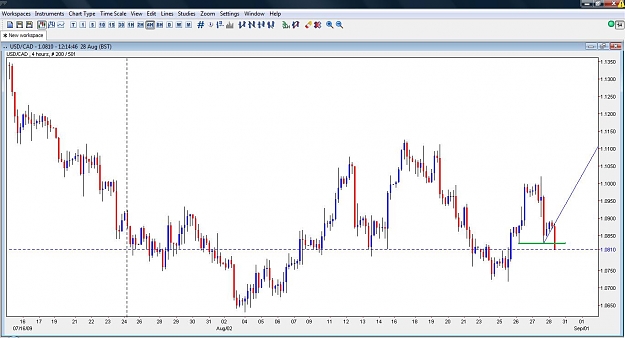 Click to Enlarge

Name: USDCAD.jpg
Size: 109 KB