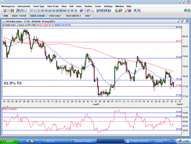 Click to Enlarge

Name: USDX-4HOUR-28AUG2.PNG
Size: 70 KB