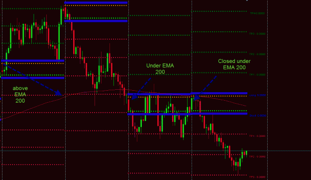Click to Enlarge

Name: GBPJPY(EMA200).gif
Size: 26 KB