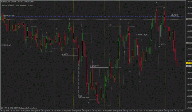 Click to Enlarge

Name: eur usd.gif
Size: 38 KB