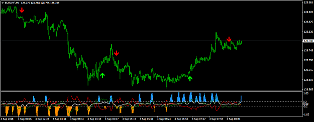 Click to Enlarge

Name: EURJPY'M1.png
Size: 22 KB