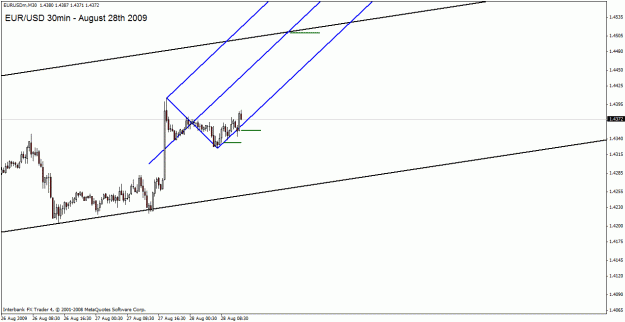 Click to Enlarge

Name: eu fri3 - aug.gif
Size: 15 KB