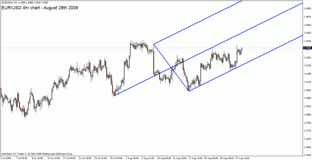 Click to Enlarge

Name: eu fri4 - aug.gif
Size: 21 KB