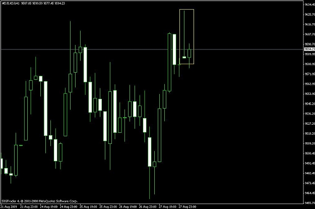 Click to Enlarge

Name: dow.JPG
Size: 58 KB