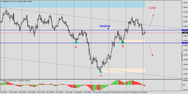 Click to Enlarge

Name: EURUSDH40309.png
Size: 30 KB