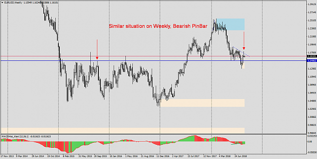 Click to Enlarge

Name: EURUSDWeekly0309.png
Size: 27 KB