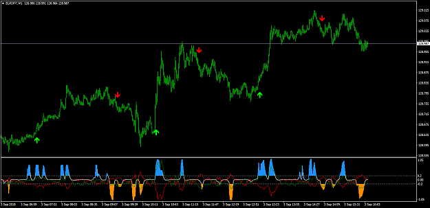 Click to Enlarge

Name: EURJPY'M1.png
Size: 31 KB